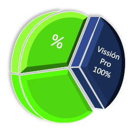 vission-pro